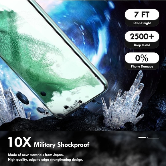 3+3 Pack for Samsung Galaxy S22 Screen Protector & Camera Lens Protector... - Picture 4 of 6